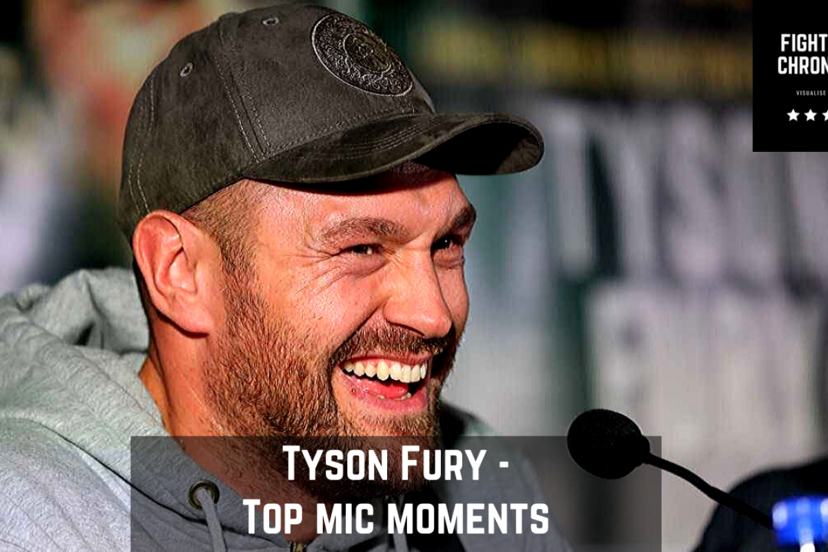 Tyson Fury – Top Funny Mic Moments